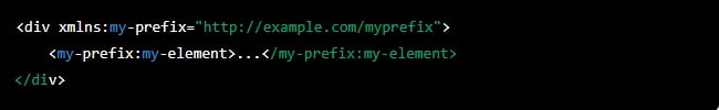 Class how to add a prefix to a class in HTML